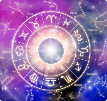 Your Zodiac Sign’s Love Language